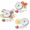 Robot Coupe CL50 Ultra Pizza - 3 disques ROBOT COUPE Coupe-légumes ROBOT COUPE