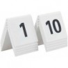 Numéros de table 1 à 10 SECURIT Numéros de table