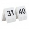 Numéros de table 31 à 40 SECURIT Numéros de table