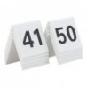 Numéros de table 41 à 50 SECURIT Numéros de table