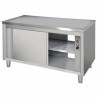Armoire chauffante traversante P600