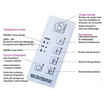 Machine à chantilly PONY MINITRONIC 2L MUSSANA Machines à chantilly MUSSANA