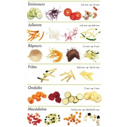 copy of Robot Coupe CL40 - 50kg/h ROBOT COUPE Vegetable cutter ROBOT COUPE copy of Robot Coupe CL40 - 50kg/h ROBOT COUPE Vegetable cutter ROBOT COUPE