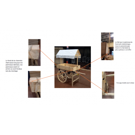 copy of Charrette de présentation CAREA  Presentation furniture