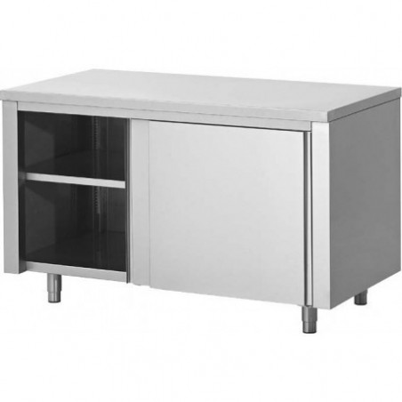 Meuble bas central P700mm  Meubles bas inox