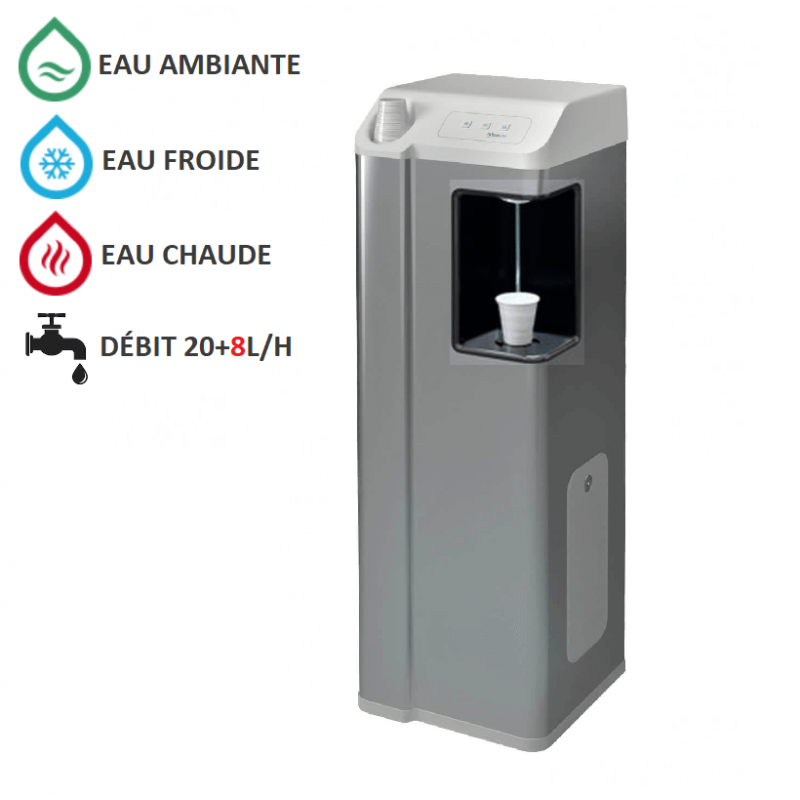 Fontaine à eau pour entreprises à Marseille
